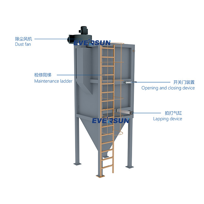 High Capacity Big Bag Emptying Station Bulk Bag Unloader For Particle Transfer